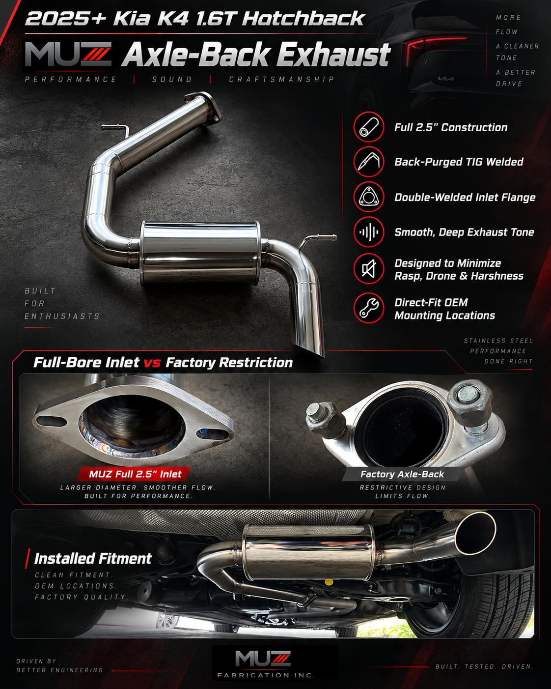2025+ Kia K4 GT-Line 1.6T Hatchback Axle-Back Exhaust