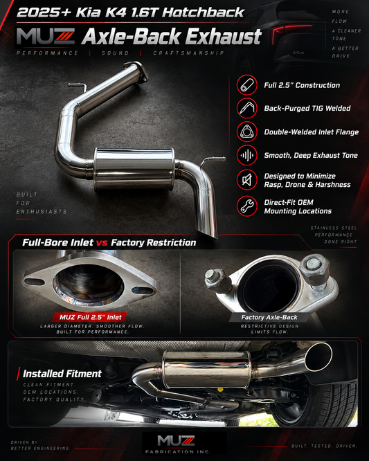 2025+ Kia K4 GT-Line 1.6T Hatchback Axle-Back Exhaust